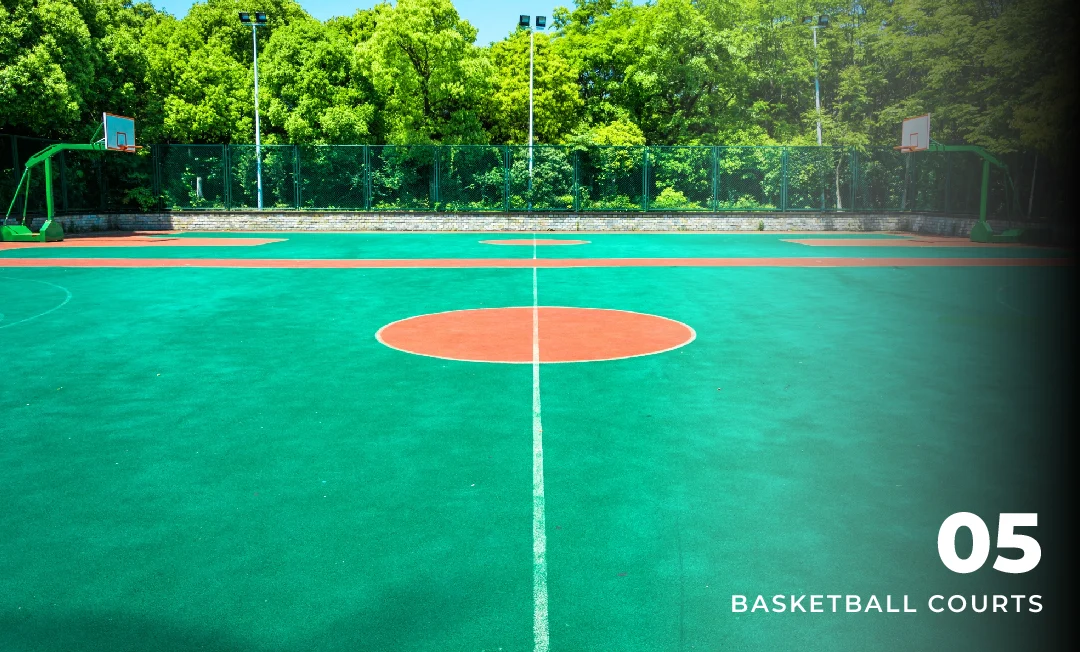 Basketball courts